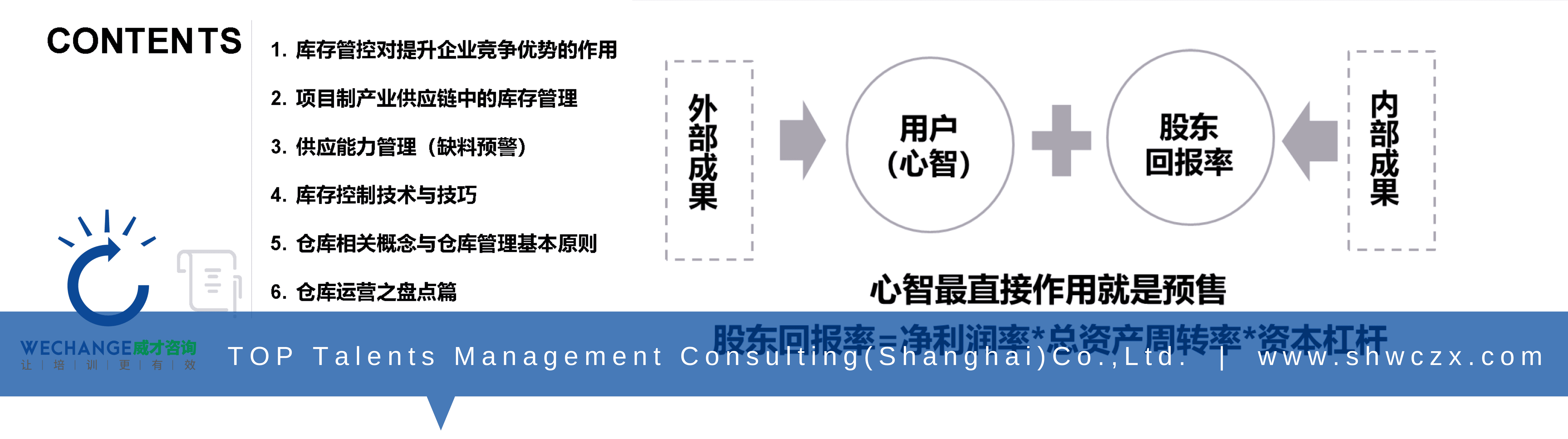? 有效產(chǎn)出提升計(jì)劃：搭建基于產(chǎn)品生命周期的品類(lèi)進(jìn)銷(xiāo)存管理體系，擴(kuò)大有效產(chǎn)出。 ? 運(yùn)營(yíng)成本優(yōu)化計(jì)劃：搭建品類(lèi)毛利、庫(kù)存監(jiān)測(cè)管理系統(tǒng)，優(yōu)化上下游庫(kù)存成本。