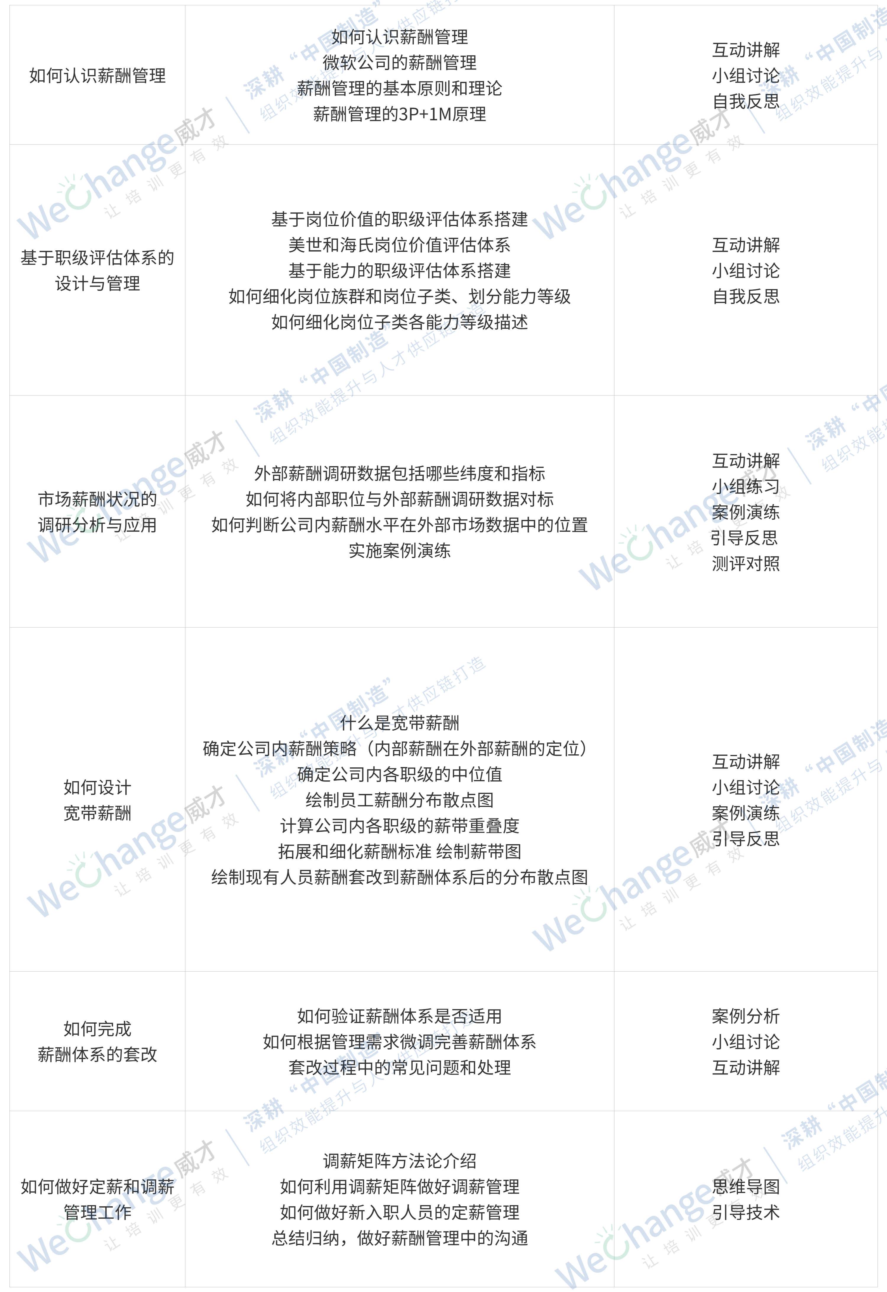 1691482285389536.png 企業(yè)介紹宣傳冊商務(wù)會議主頁.png
