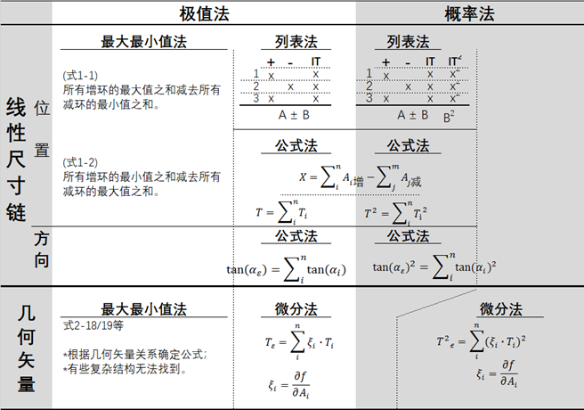 1691992580880711.png 圖片1.png