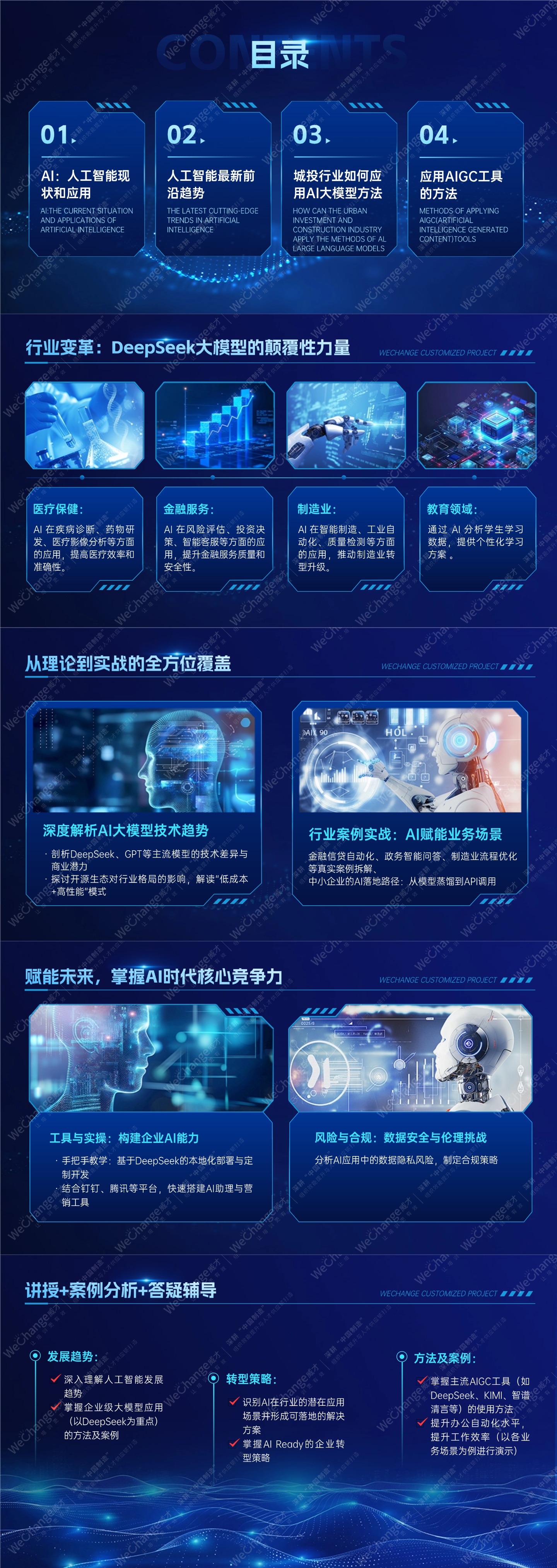 AI人工智能項(xiàng)目匯報(bào)科技感PPT套裝AIGC_副本.jpg