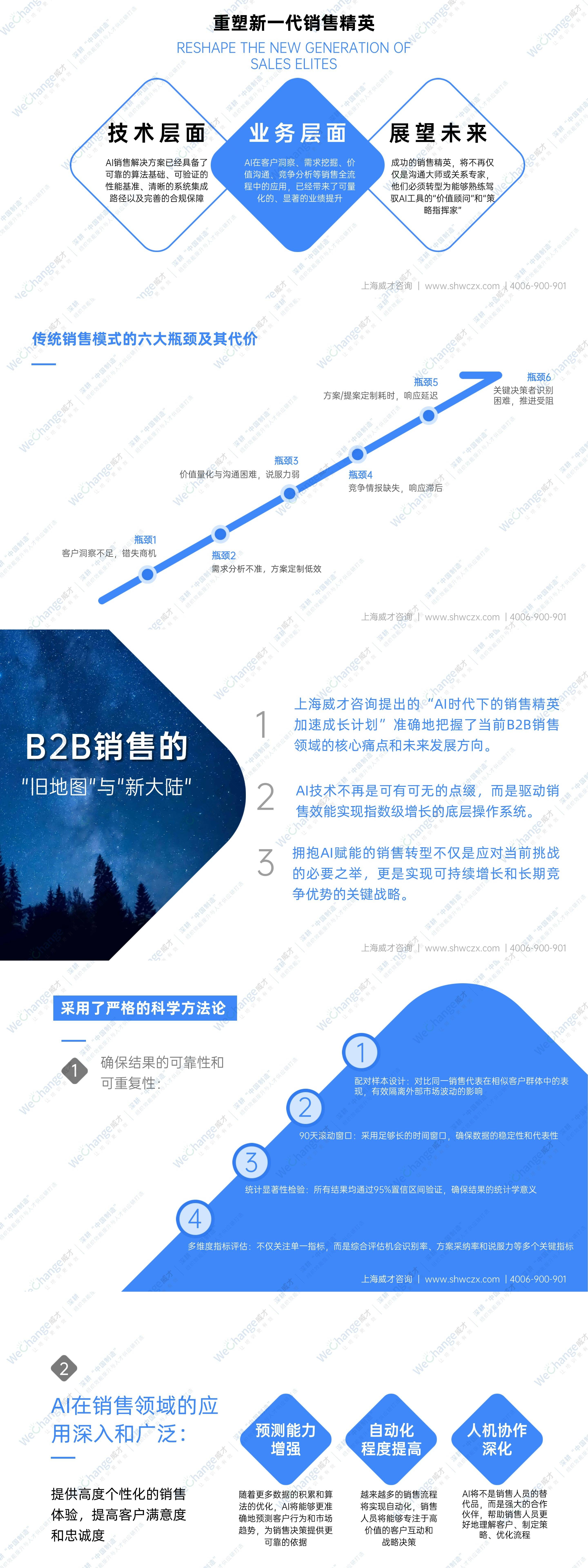 藍(lán)色簡(jiǎn)約5G為人工智能制造賦能PPT.jpg