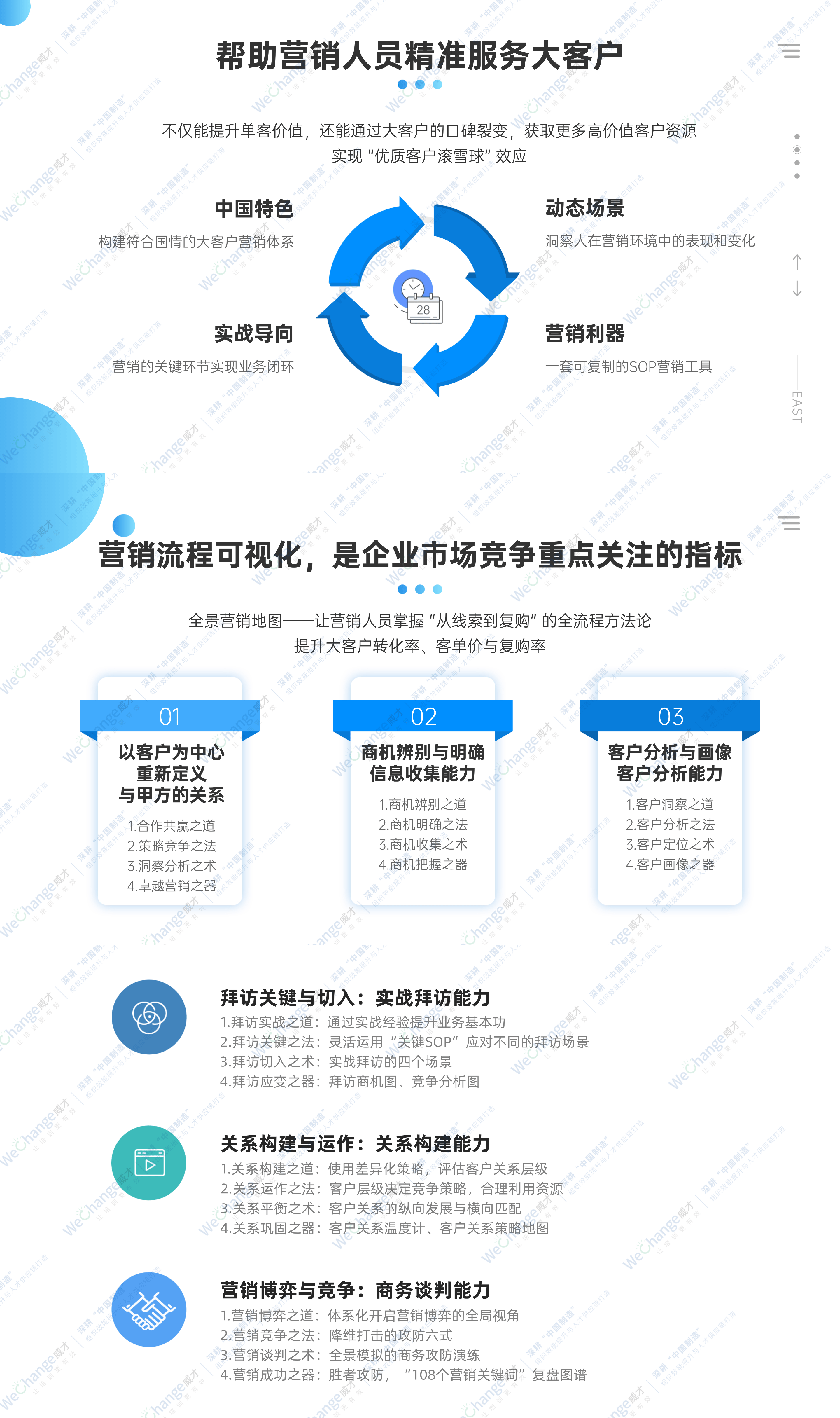 年中總結(jié)工作匯報藍(lán)色清透商務(wù)感PPT套裝AIGC.png