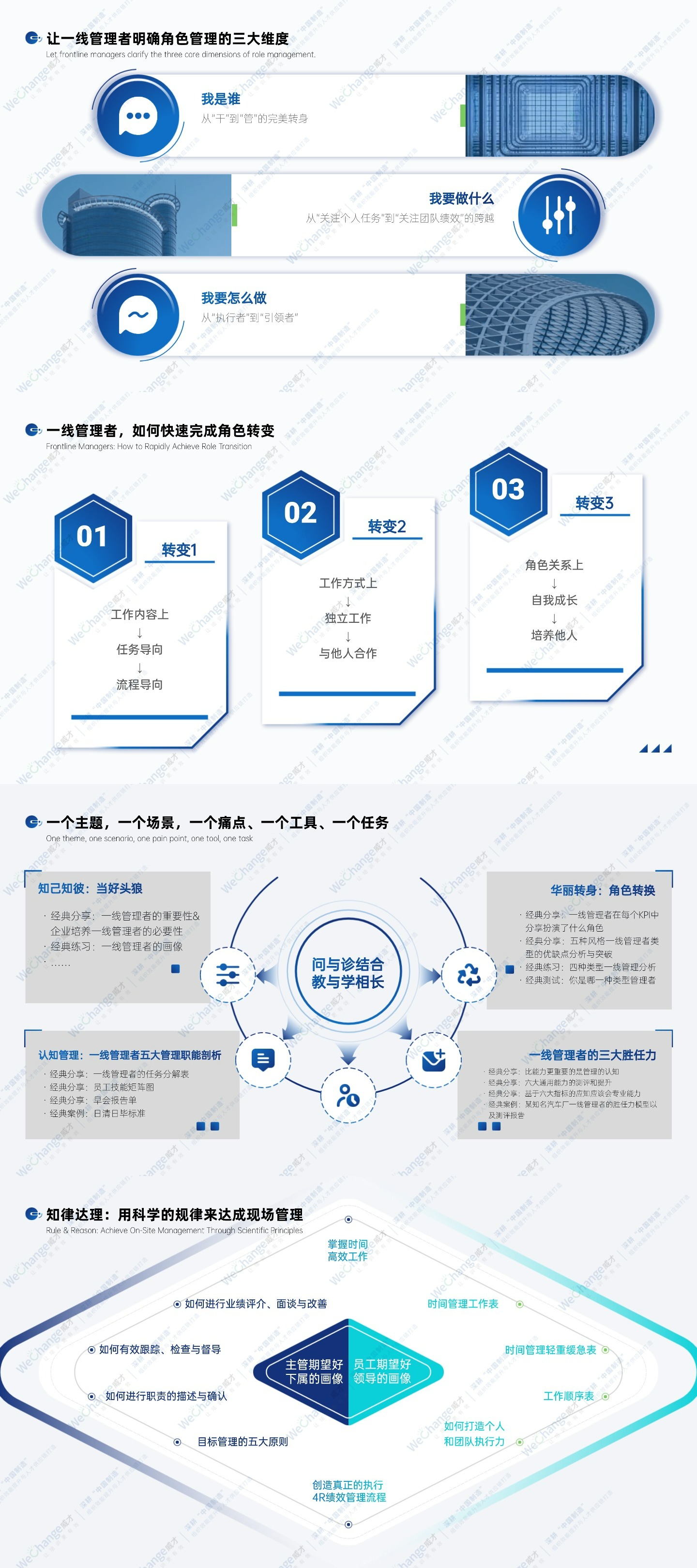 藍白簡約畢業(yè)答辯PPT套裝.jpg