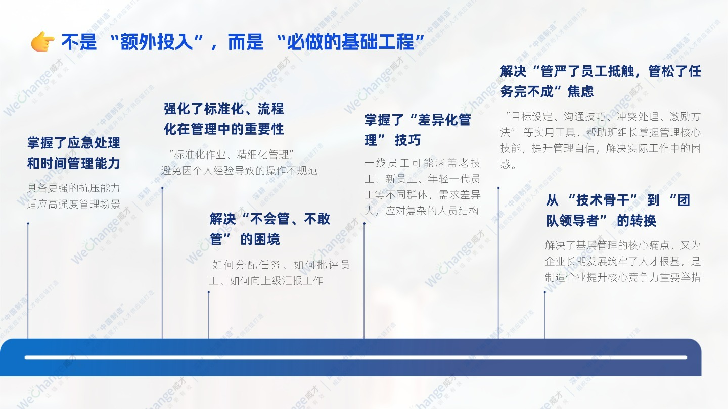 藍白簡約畢業(yè)答辯PPT套裝.jpg